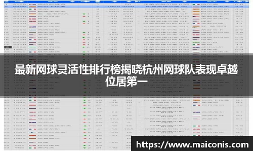 最新网球灵活性排行榜揭晓杭州网球队表现卓越位居第一