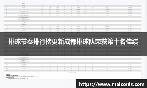 排球节奏排行榜更新成都排球队荣获第十名佳绩