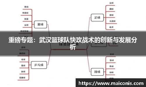 重磅专题：武汉篮球队快攻战术的创新与发展分析