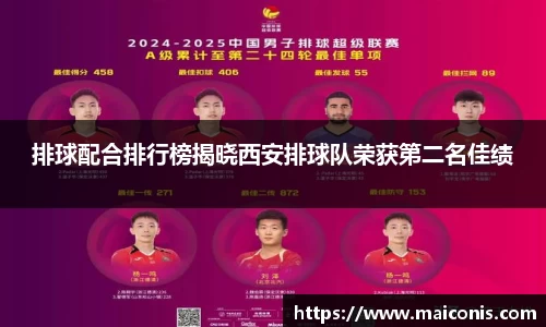 排球配合排行榜揭晓西安排球队荣获第二名佳绩