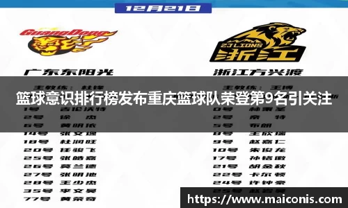 篮球意识排行榜发布重庆篮球队荣登第9名引关注