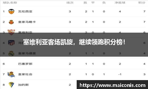 塞维利亚客场凯旋，继续领跑积分榜！