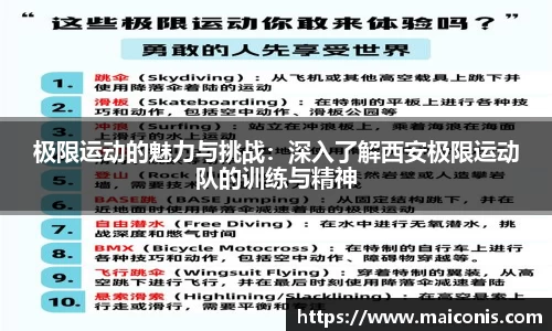 极限运动的魅力与挑战：深入了解西安极限运动队的训练与精神