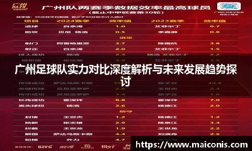 广州足球队实力对比深度解析与未来发展趋势探讨
