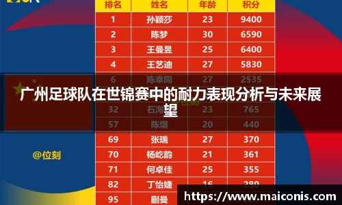 广州足球队在世锦赛中的耐力表现分析与未来展望