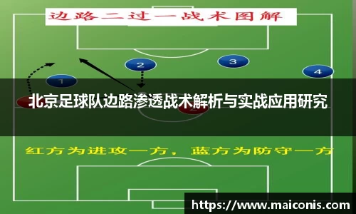 北京足球队边路渗透战术解析与实战应用研究