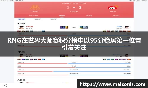 RNG在世界大师赛积分榜中以95分稳居第一位置引发关注