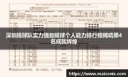深圳排球队实力强劲排球个人能力排行榜揭晓第4名成就辉煌