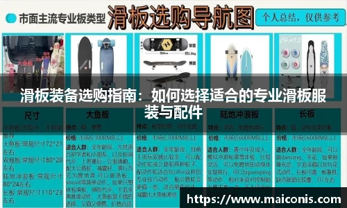 滑板装备选购指南：如何选择适合的专业滑板服装与配件