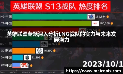 英雄联盟专题深入分析LNG战队的实力与未来发展潜力