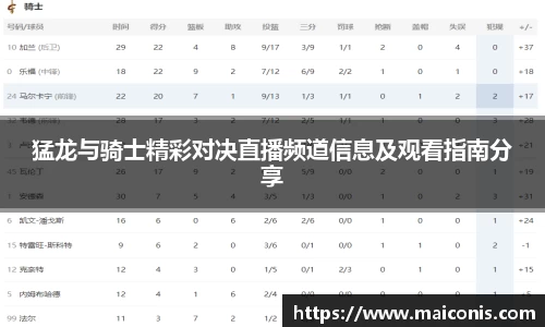 猛龙与骑士精彩对决直播频道信息及观看指南分享