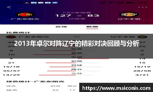 2013年卓尔对阵辽宁的精彩对决回顾与分析