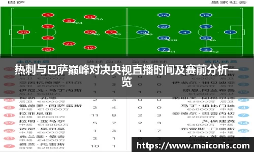 热刺与巴萨巅峰对决央视直播时间及赛前分析一览