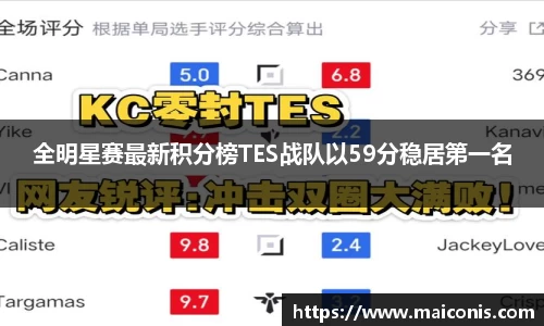 全明星赛最新积分榜TES战队以59分稳居第一名
