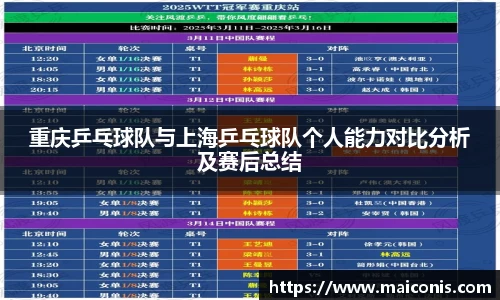 重庆乒乓球队与上海乒乓球队个人能力对比分析及赛后总结